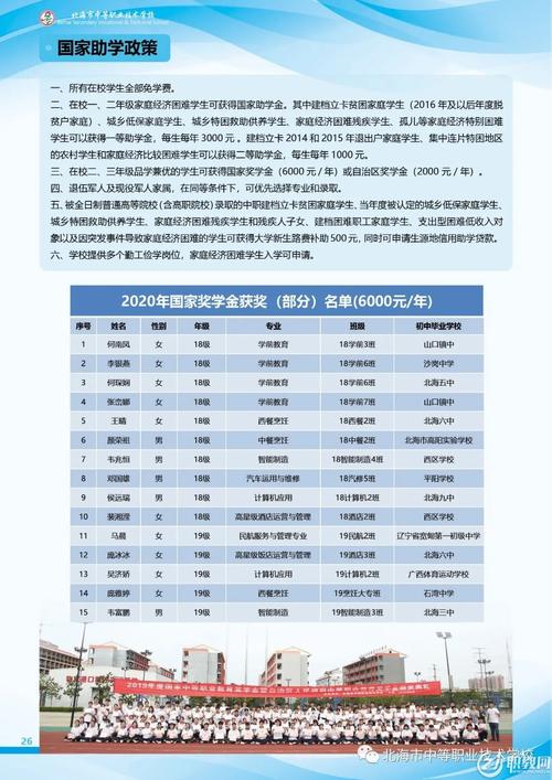 北海市中等職業(yè)技術(shù)學(xué)校招生簡章介紹-圖1