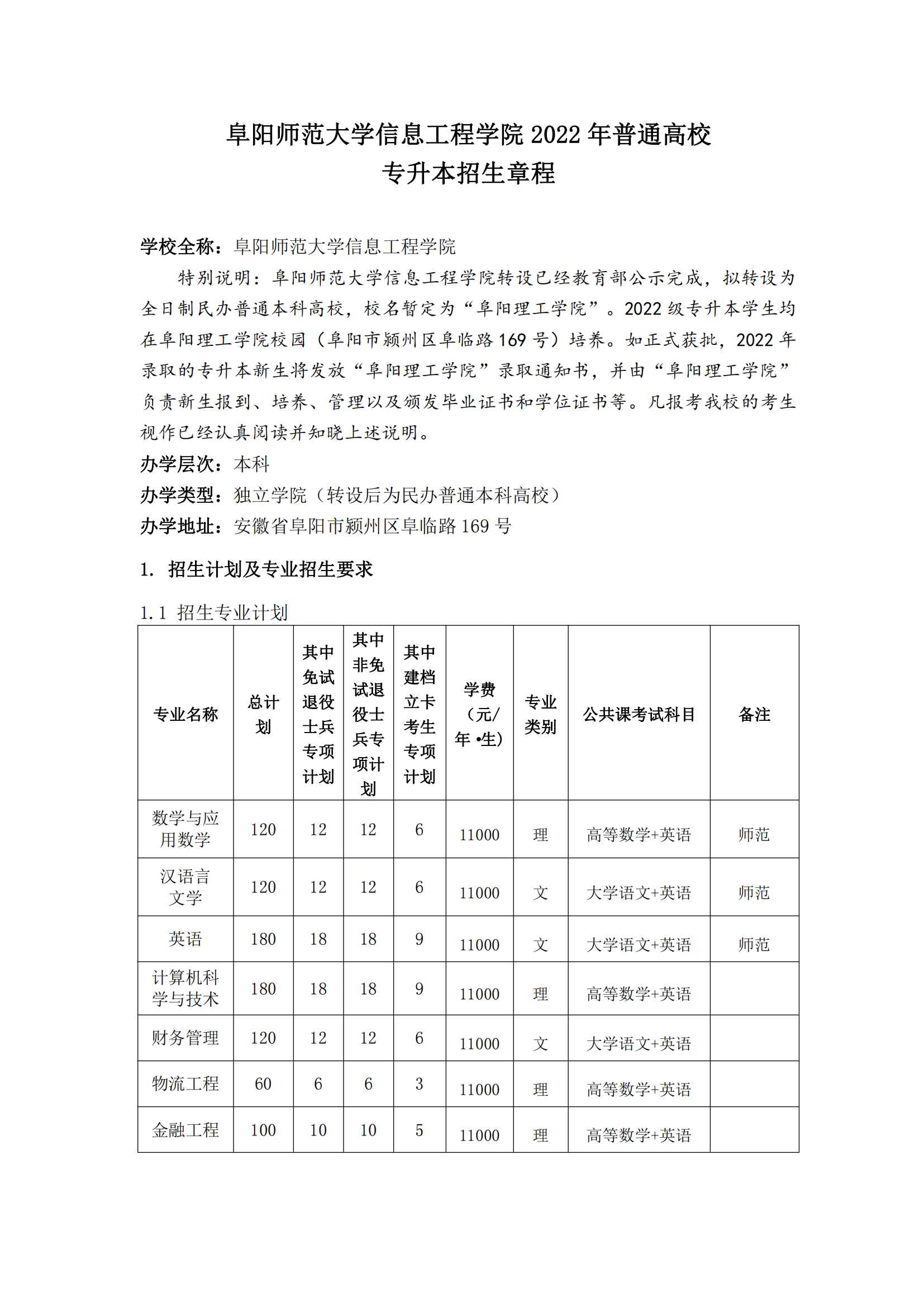 阜陽信息工程學(xué)校招生簡章介紹-圖1