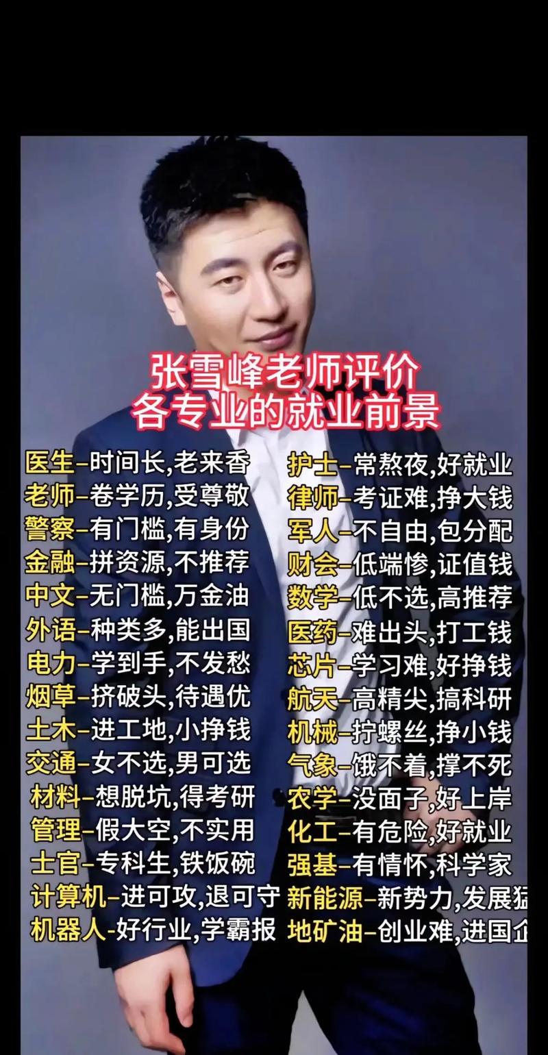 張雪峰談遼寧工程技術(shù)大學(xué)-圖1