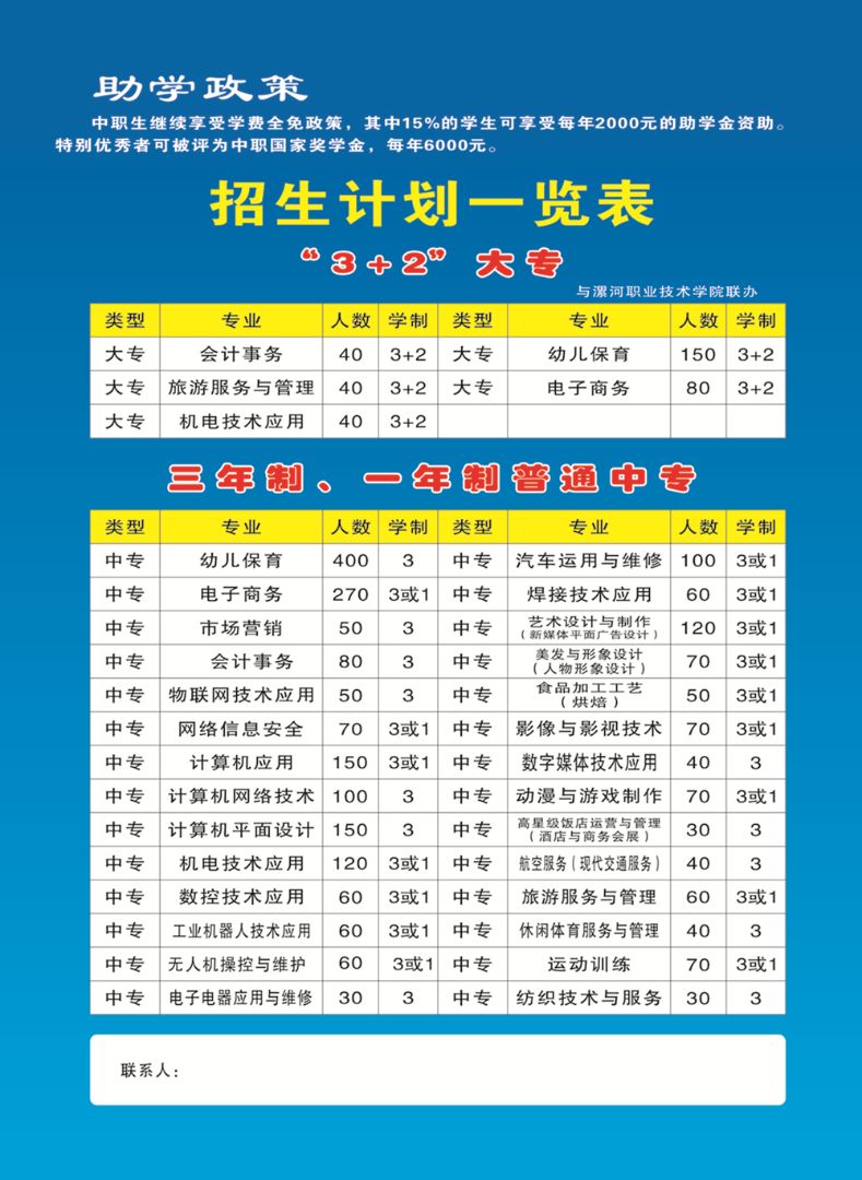 新鄉市職業教育中心招生簡章介紹-圖1