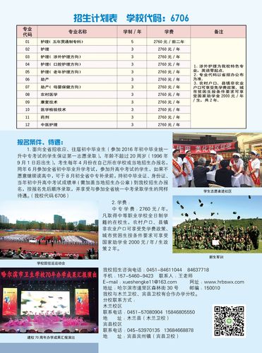 哈爾濱衛(wèi)生學(xué)校招生簡章介紹-圖1