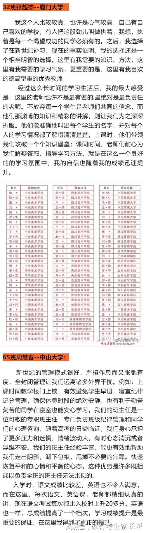鄭州藝考前10名學校-圖1