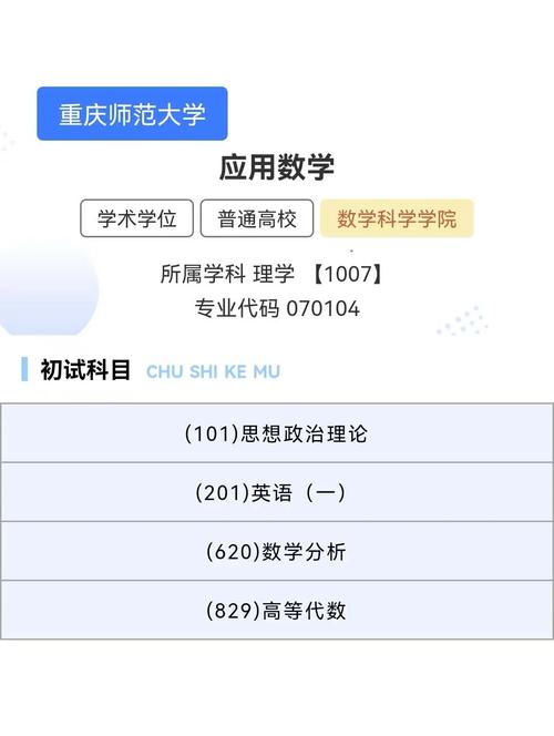 數學與應用數學-圖1