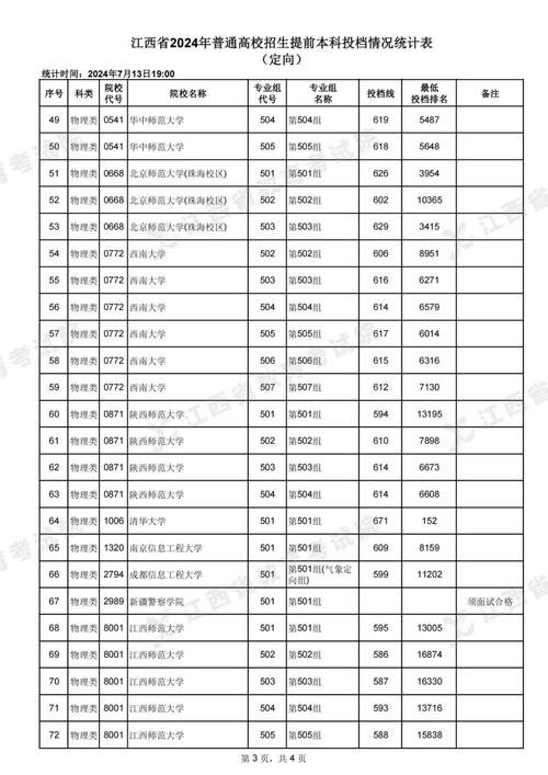 江西省普通高校招生考生服務平臺-圖1