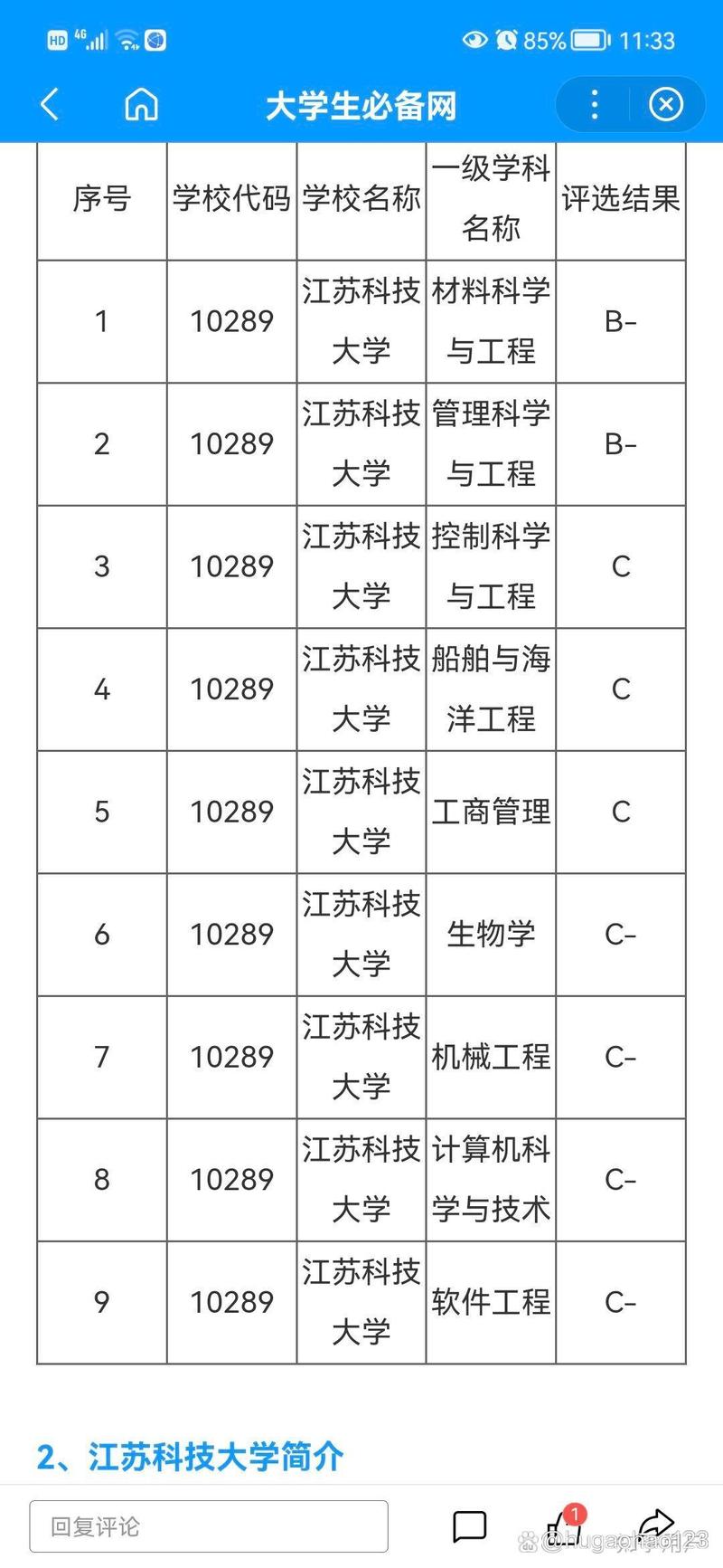 江蘇科技大學(xué)王牌專業(yè)有哪些-圖1