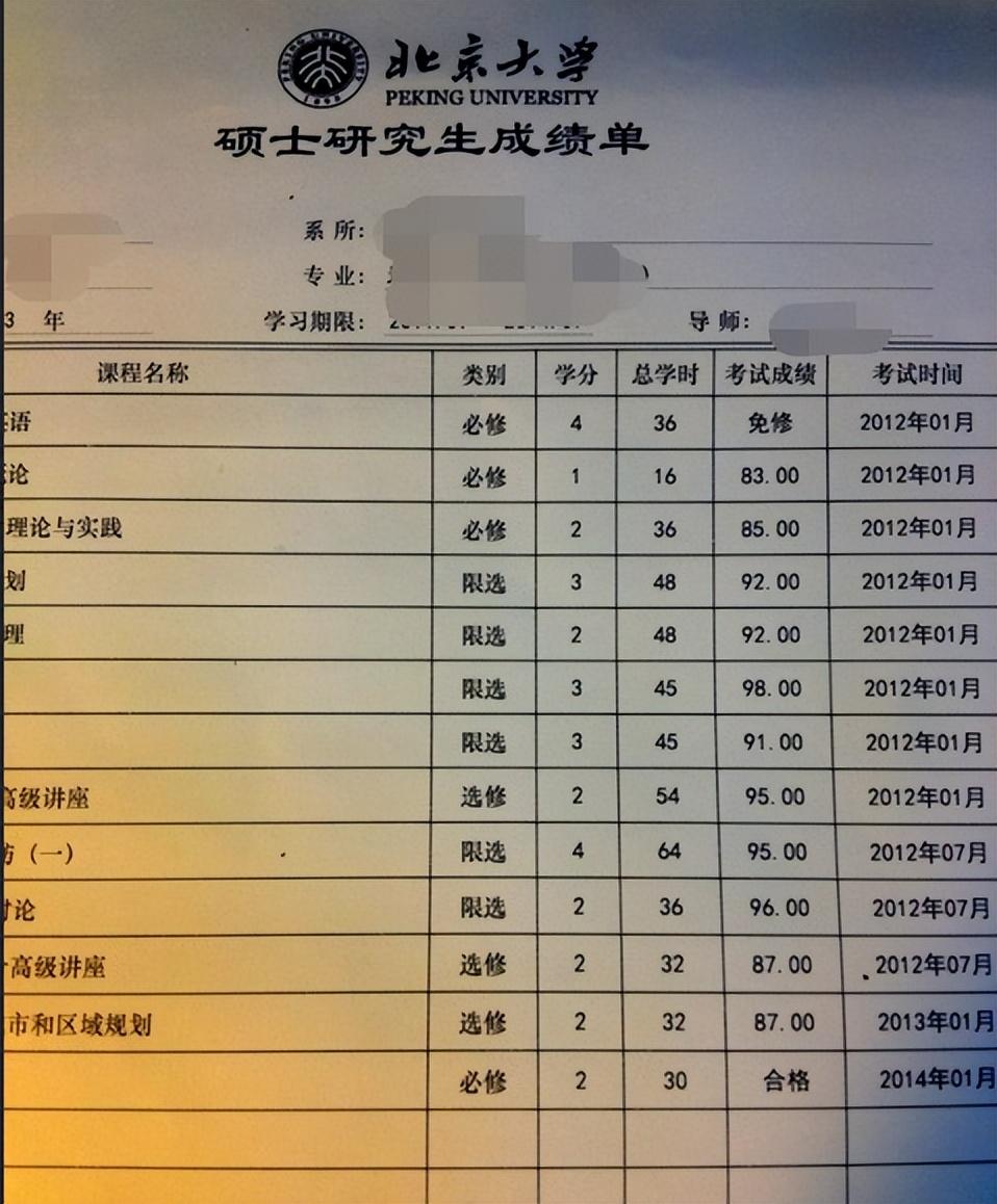 內蒙古高考狀元735-圖1