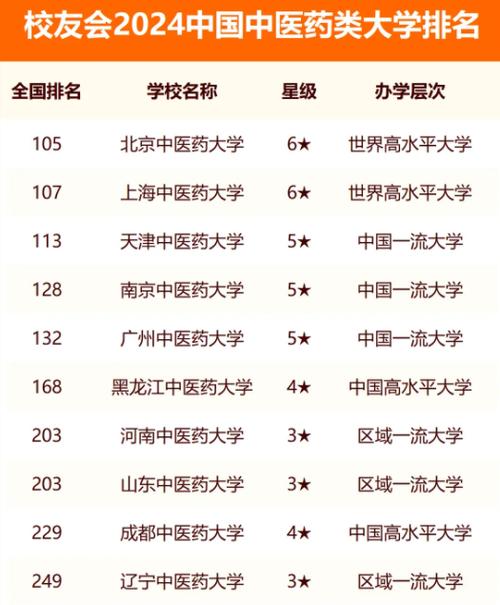 卡爾加里大學相當于國內什么大學？含金量高嗎？-圖1