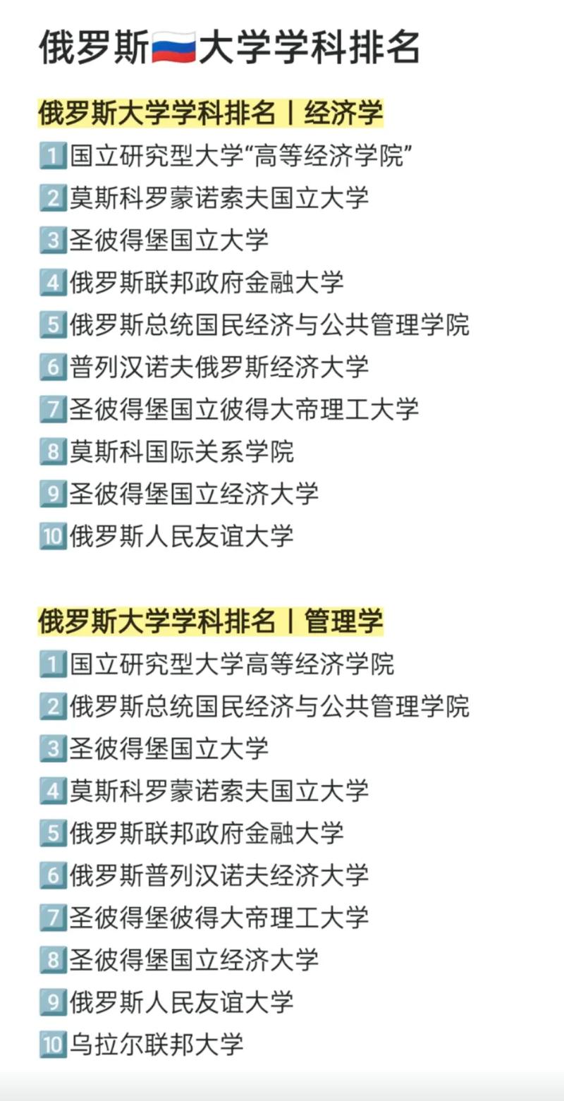 羅蒙諾索夫莫斯科國立大學相當于國內哪個大學？世界排名多少？-圖1