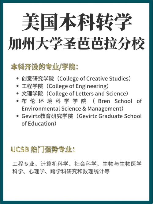 加州大學圣芭芭拉分校相當于國內什么大學？含金量高嗎？-圖1