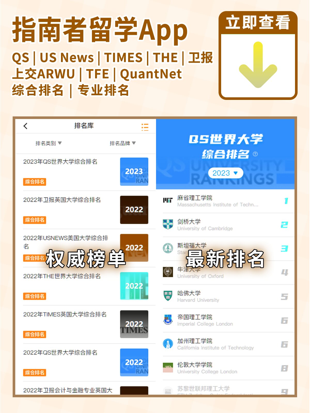 阿卜杜勒·阿齊茲國王大學(KAU)相當于國內哪個大學？世界排名多少？-圖1