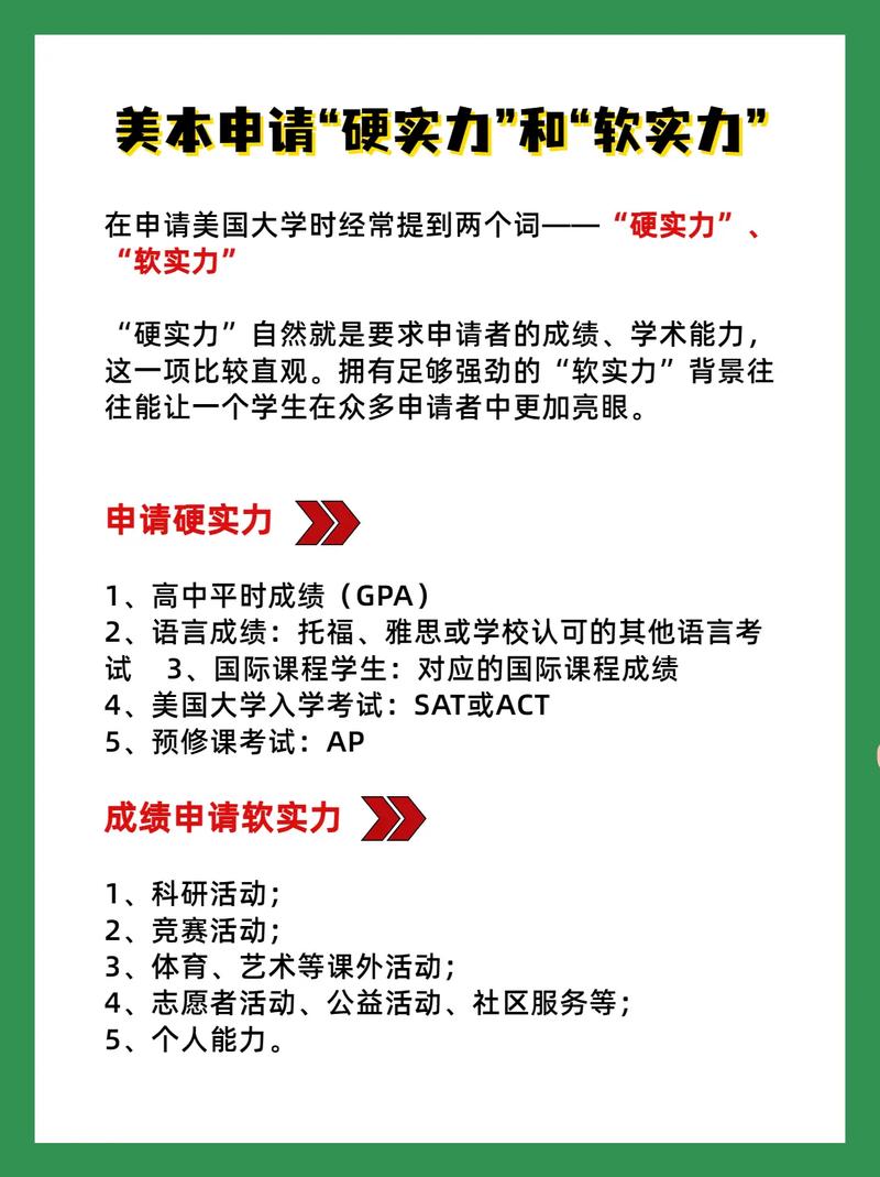 藤校錄取的標(biāo)準(zhǔn)是什么-圖1