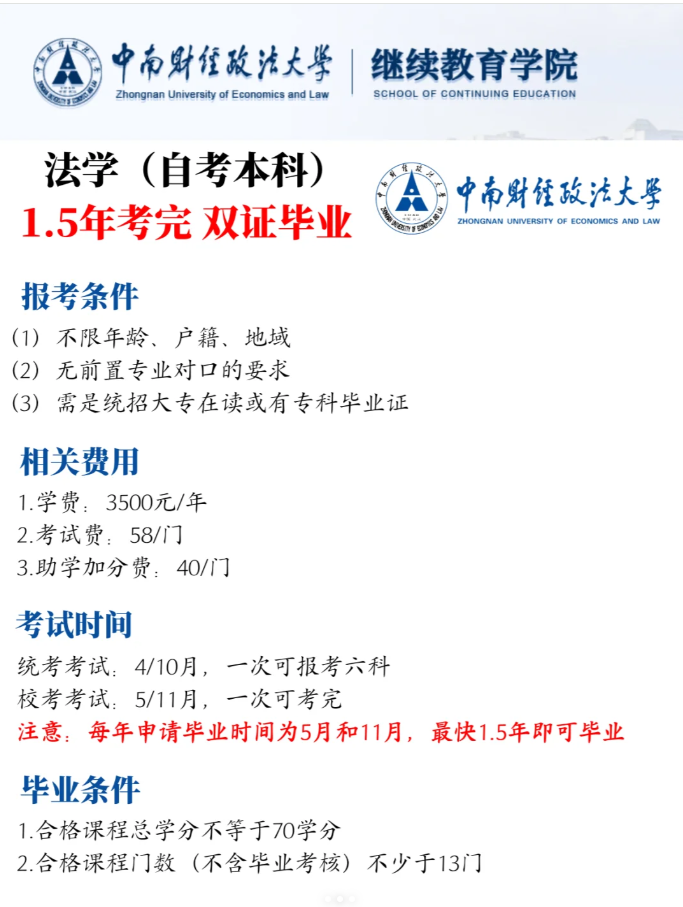 湖北自考法學本科考試科目有哪些？-圖3