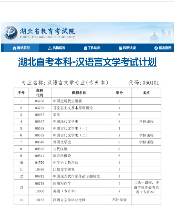 湖北小自考漢語言文學本科助學加分自考報名-圖2