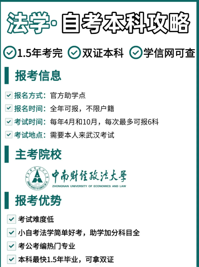 2025年中南財經政法大學自考法學本科考試注冊報名中-圖1