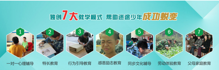 湖北神農架top10解決厭學叛逆全封閉軍式化管理學校名單匯總優秀一覽-圖3