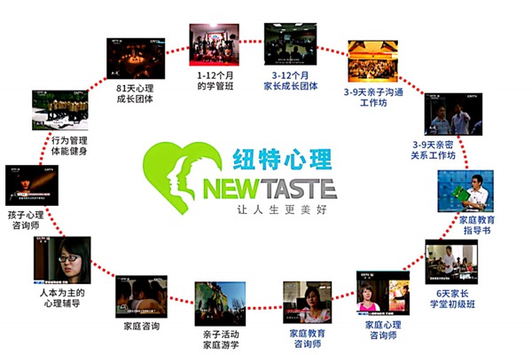 湖北宜昌正規青少年叛逆管教戒網癮學校推薦-圖1