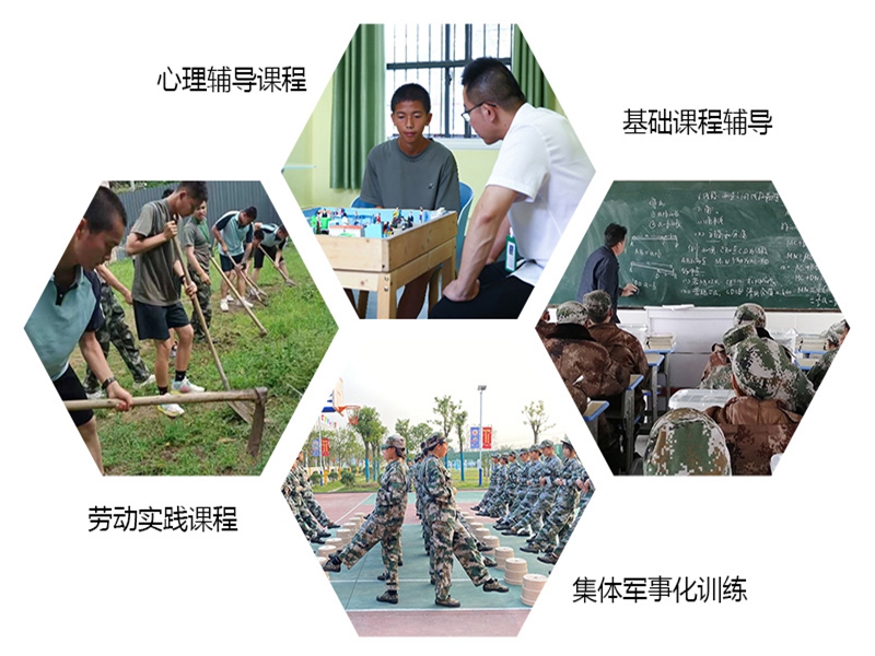 江西宜春豐城：助力青少年叛逆厭學問題解決的學校推薦--2025精選-圖2
