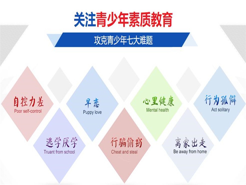 福建省管教孩子叛逆厭學的戒網(wǎng)癮學校-圖1