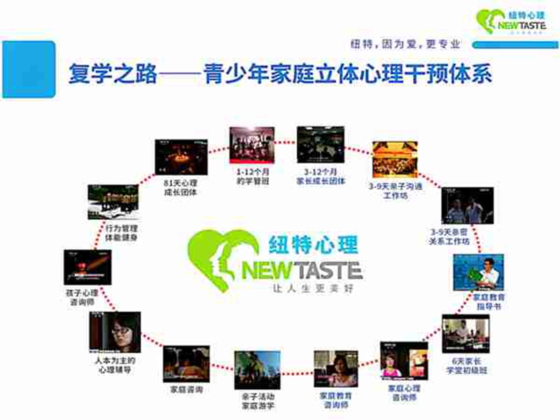唐山市管教孩子叛逆厭學的戒網癮學校-圖3