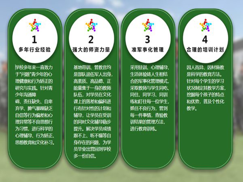 強推！湖北針對教育叛逆孩子的學校排名榜-圖3
