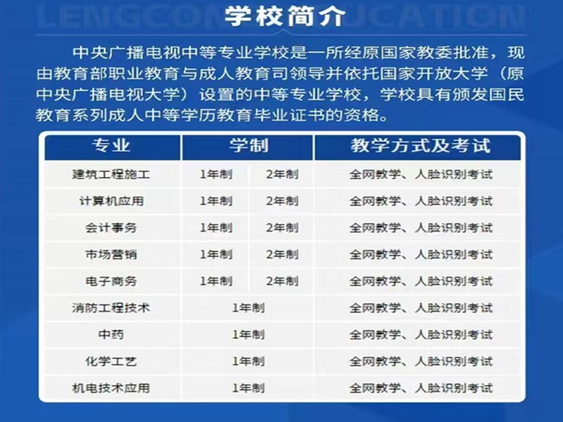 2025年國家開放中等專業學校(電大中專)最新報名官方網址-圖1