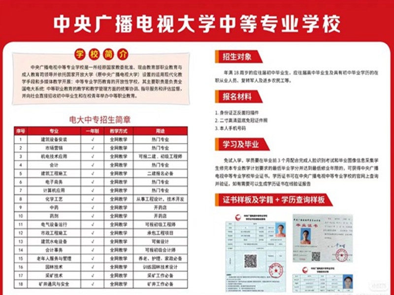 2025年國家開放中等專業學校(電大中專)最新報名官方網址-圖2