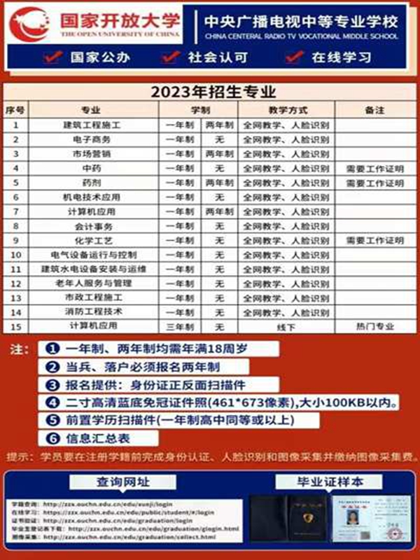 2025年電大中專官方報名通道/國家唯一承認成人中專-圖2