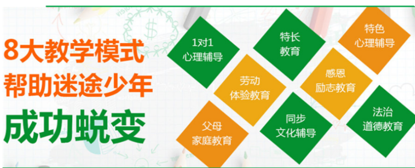 湖北初三孩子戒網(wǎng)癮學(xué)校（專管輟學(xué)、叛逆、逃學(xué)）叛逆教育學(xué)校口碑保證2025年最新發(fā)布 -圖3