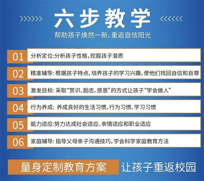 湖北省武漢市不良少年管教學校（推薦十所學校）-圖1