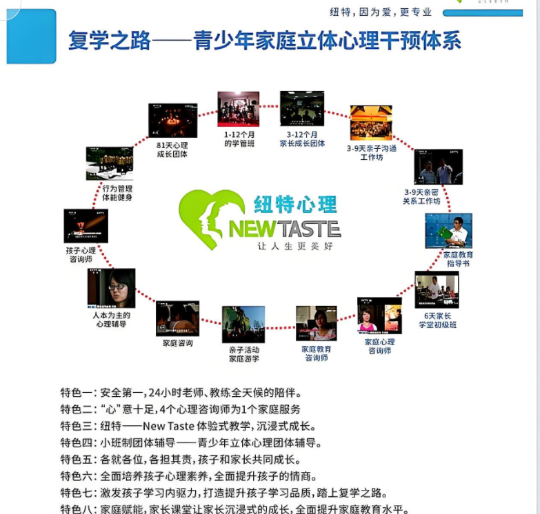 江蘇口碑前十的正規叛逆學校推薦（專注孩子叛逆、厭學、戒網癮）-圖2