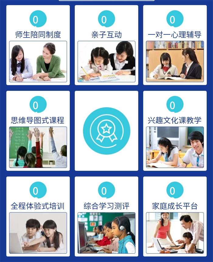 湖北省鄂州市最新！叛逆孩子管教學校專業矯正叛逆孩子特色分析-圖1