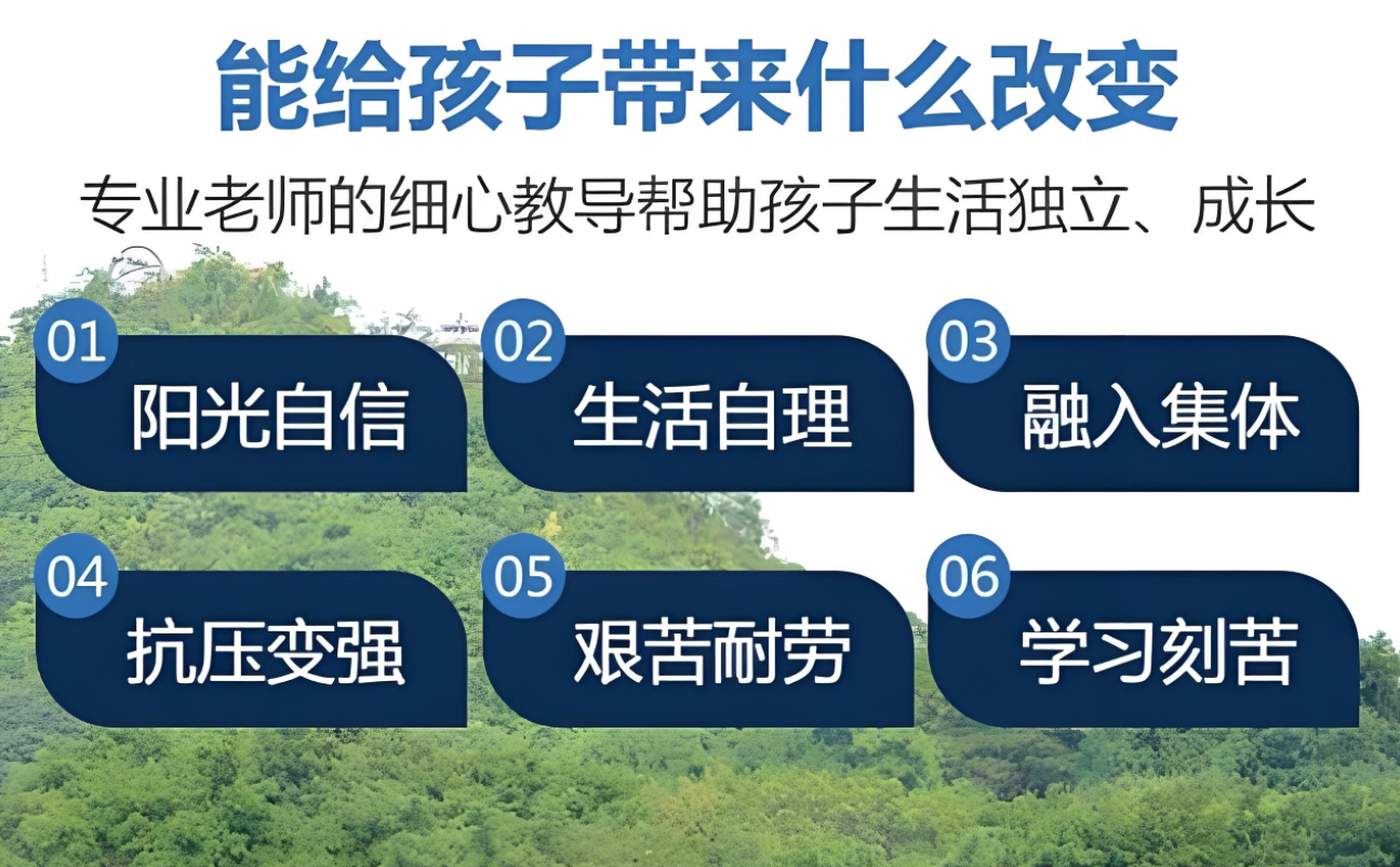 南京市十大正規叛逆教育學校大盤點！（心理矯正)-圖1