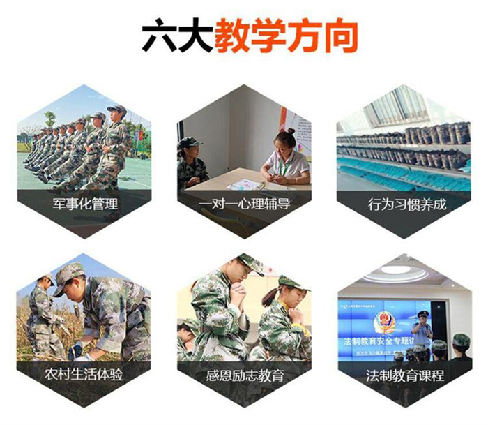 湖北省武漢市值得信賴的叛逆孩子專門教育學校十大排名匯總-圖2