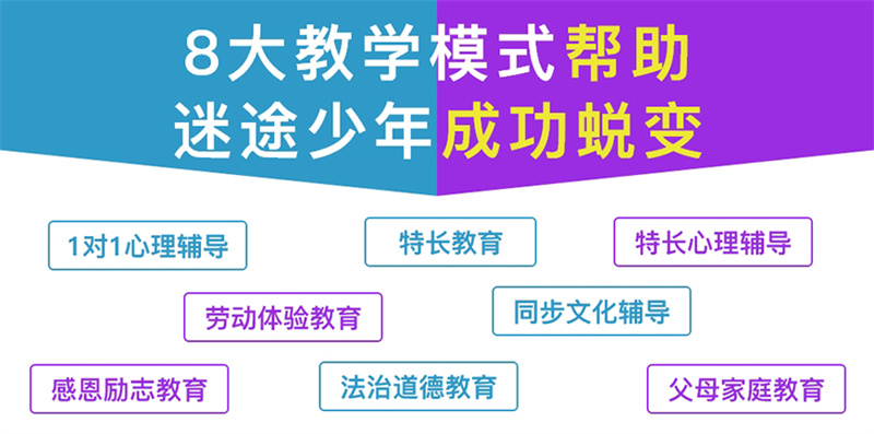 重慶巫溪叛逆青少年學校排名榜-圖1