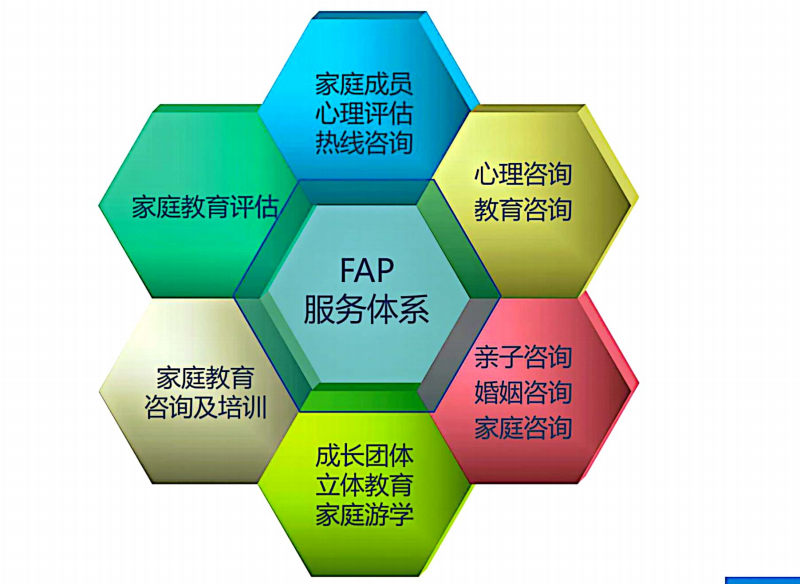 2025重慶渝中區叛逆孩子管教學校精選榜單 一覽-圖3