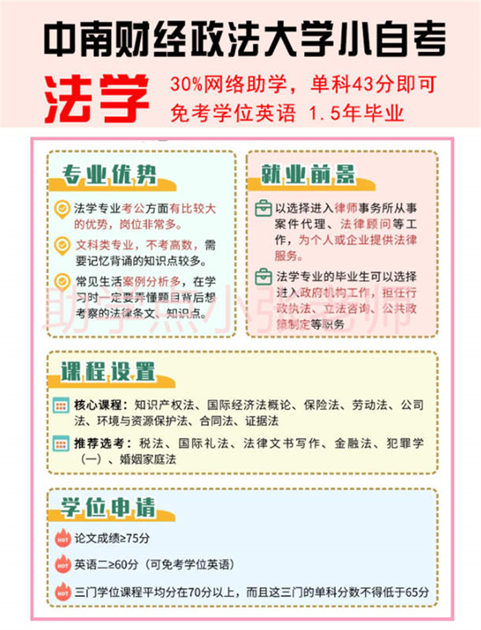 中南財經政法大學法學小自考官方助學點-圖2