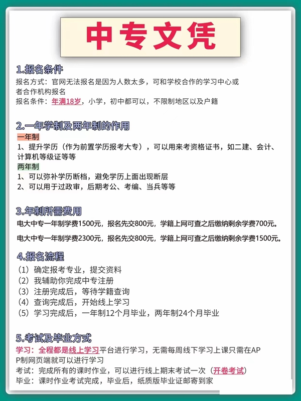 電大中專最新開設(shè)專業(yè)一覽及報(bào)名流程、費(fèi)用說明-圖1