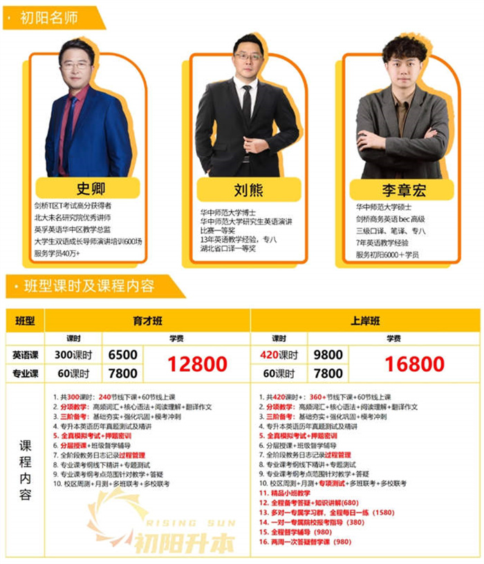 2025年武漢洪山區(qū)專升本最靠譜的專升本機構(gòu)有哪幾所？-圖2