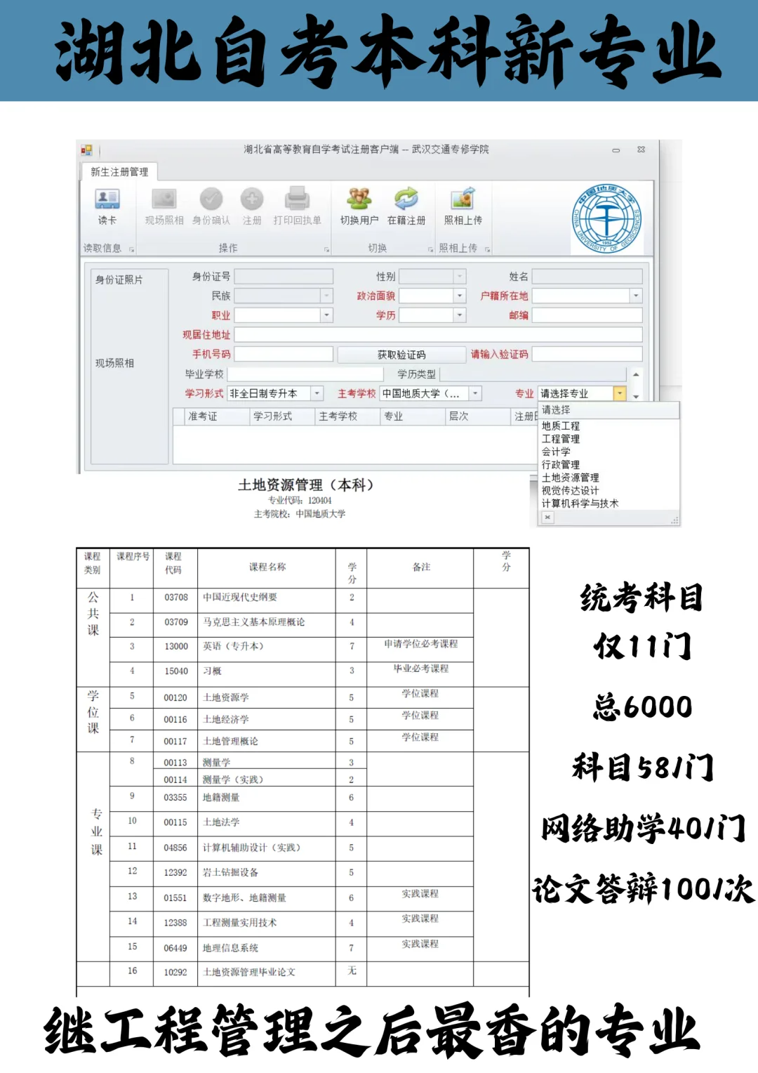 中國地質大學小自考本科土地資源管理專業(yè)，最快1年考完-圖1