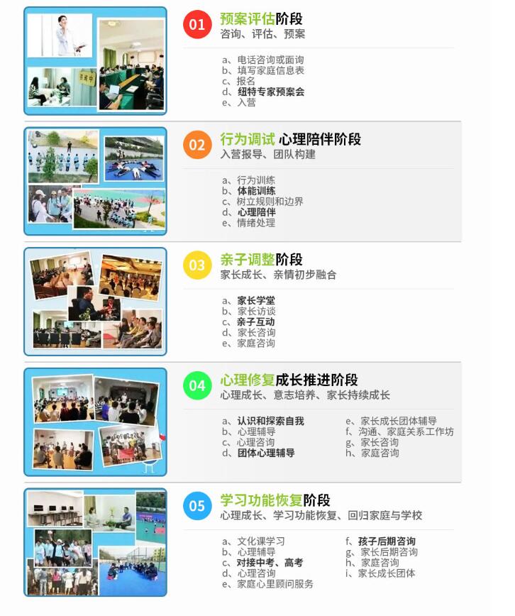 湖北武漢武漢青少年心理輔導(dǎo)中心-紐特教育-圖2