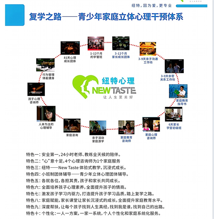 石家莊2025年孩子叛逆網癮不上學矯正學校口碑top名單排名前十-圖2
