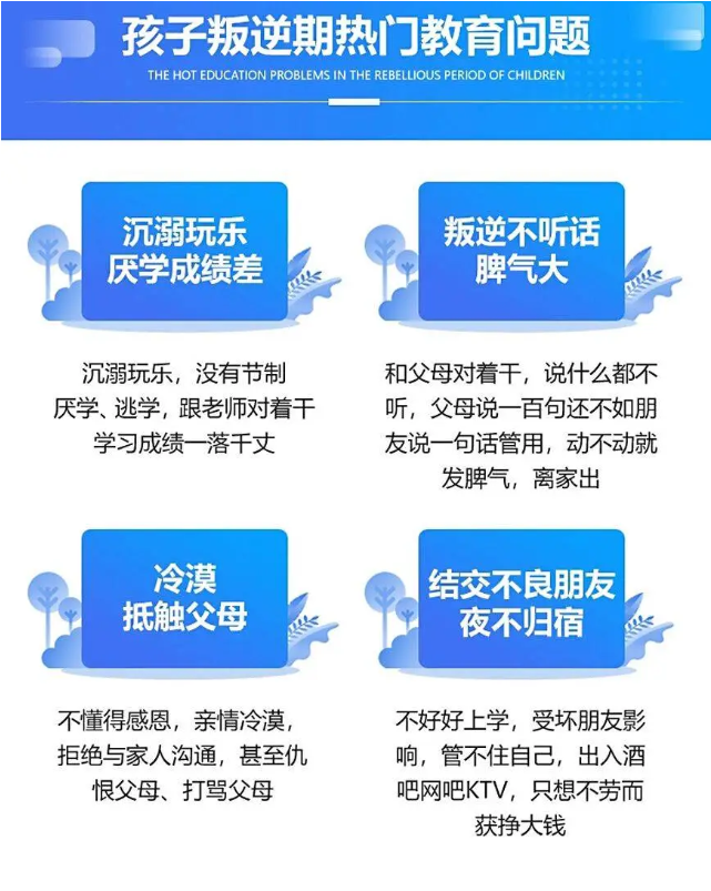 目前國內正規的青少年叛逆厭學行為管教機構排名名單匯總推薦-圖2