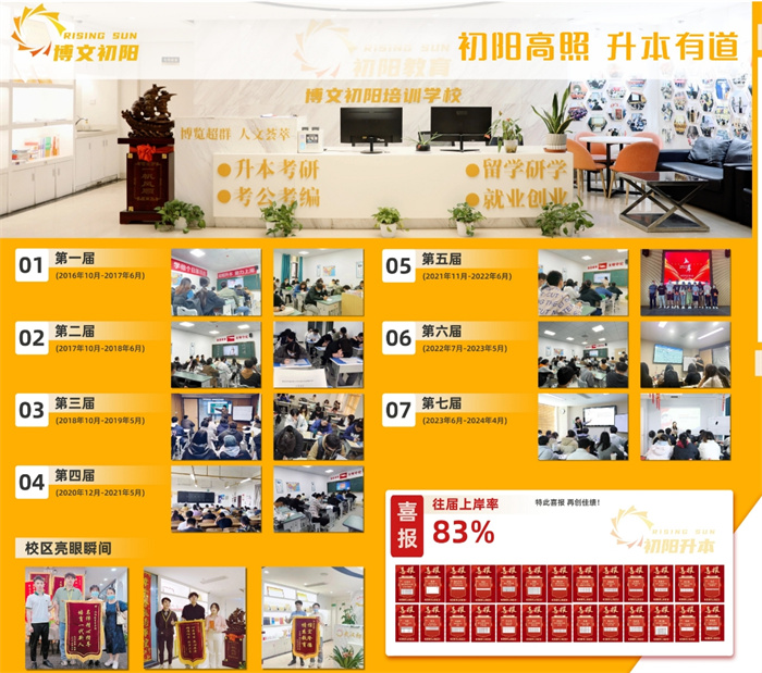 武漢博文初陽教育專升本培訓洪山區光谷校區地址-圖4