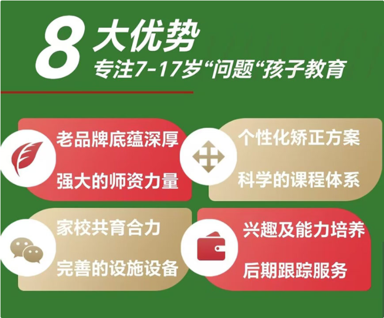襄陽地區(qū)青少年叛逆厭學(xué)行為管教機構(gòu)排名名單出爐-圖3