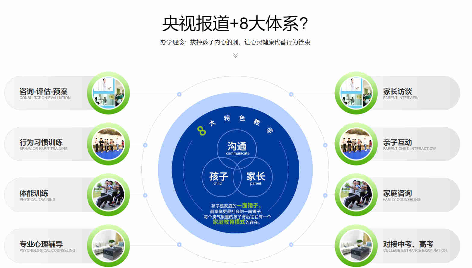 湖北武漢武漢紐特心理健康特訓學校-青少年戒網癮中心-圖1