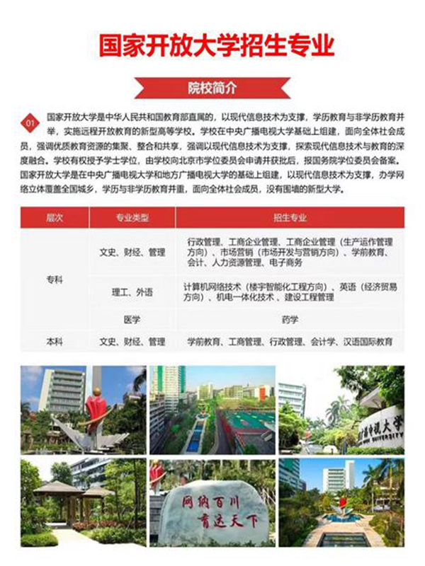 2025年湖北國(guó)家開(kāi)放大學(xué)怎么報(bào)名？報(bào)名資料+報(bào)名流程+報(bào)名指南-圖1