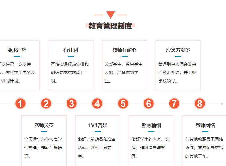 河南新鄉知名叛逆教育機構排行榜揭曉-圖3