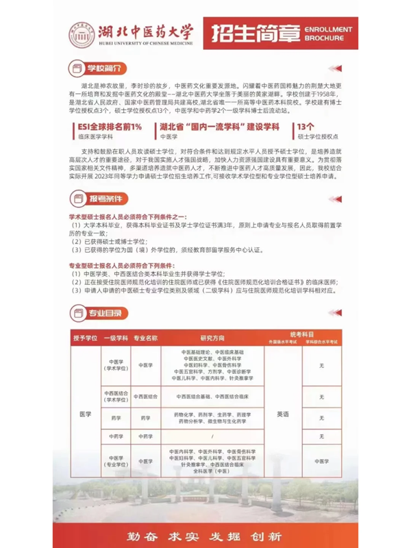 2025湖北中醫(yī)藥大學(xué)同等學(xué)力申碩怎么報(bào)名\報(bào)名入口-圖1