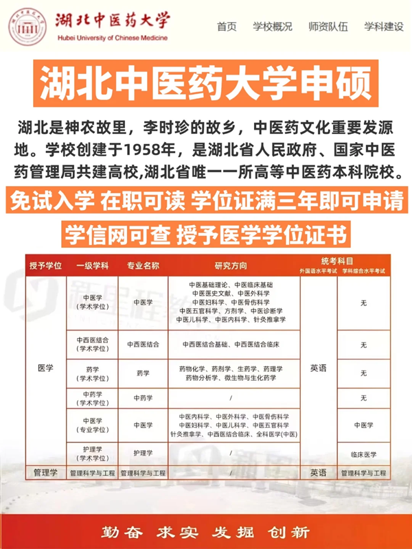 湖北中醫(yī)藥大學(xué)護(hù)理同等學(xué)力申碩2025年招生簡章-官方報(bào)名入口-圖1