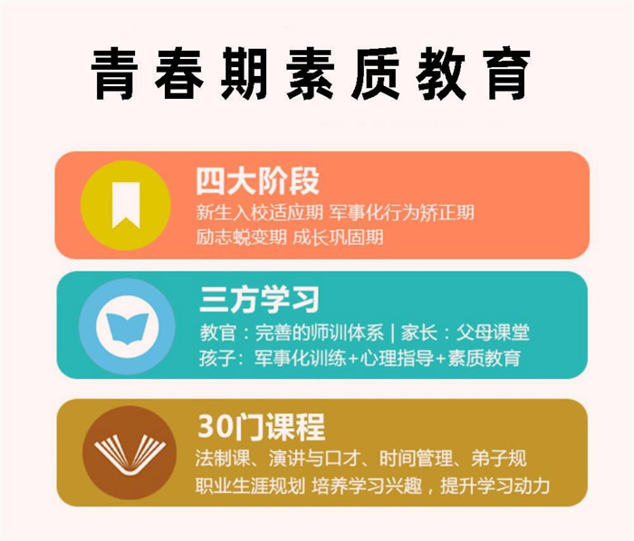 2025年 泰州海陵叛逆青少年管教封閉學校五大排名-圖2